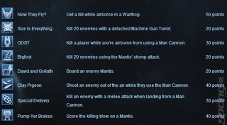 Halo 4 - Crimson Pack Achievements Outed a Bit Early