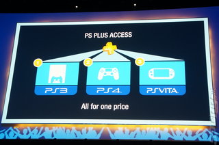 E3 2013: PS4 Online Only Needs One PlayStation Plus Subscriber
