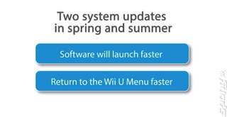 Wii U Spring and Summer System Updates to Improve Loading
