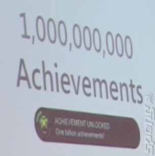 Xbox 360 Achievements: Add 40k Sales!