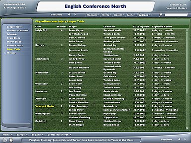 Football Manager: The New Championship Manager