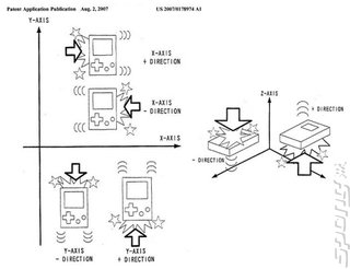 Nintendo Files Portable Motion Control Patent