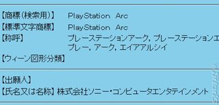 Sony Trademarks 'PlayStation Arc' In Japan