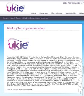 UKIE Leaks UK Chart Sales Figures - Rock Band 3 Sold 7.3k Copies UPDATED