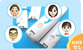 Your Face On Your Wii