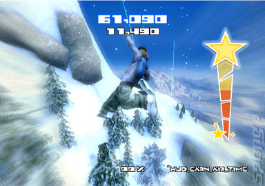 Picture-guide to SSX Blur's Wii Remote Controls